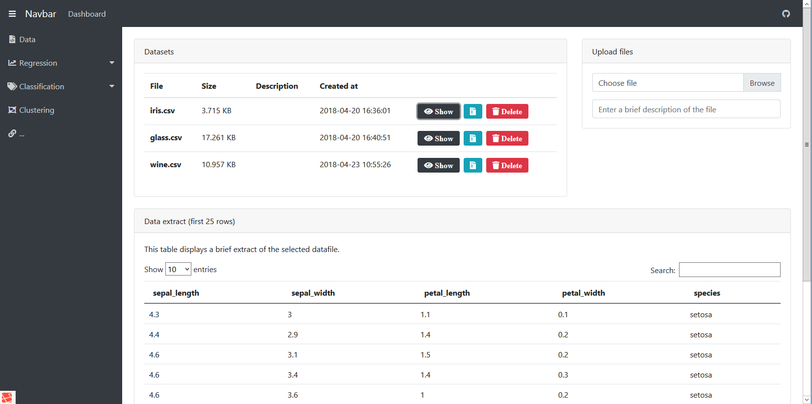 Laravel cheap deep learning